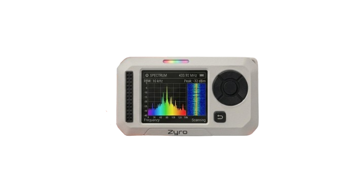 Zyro Device